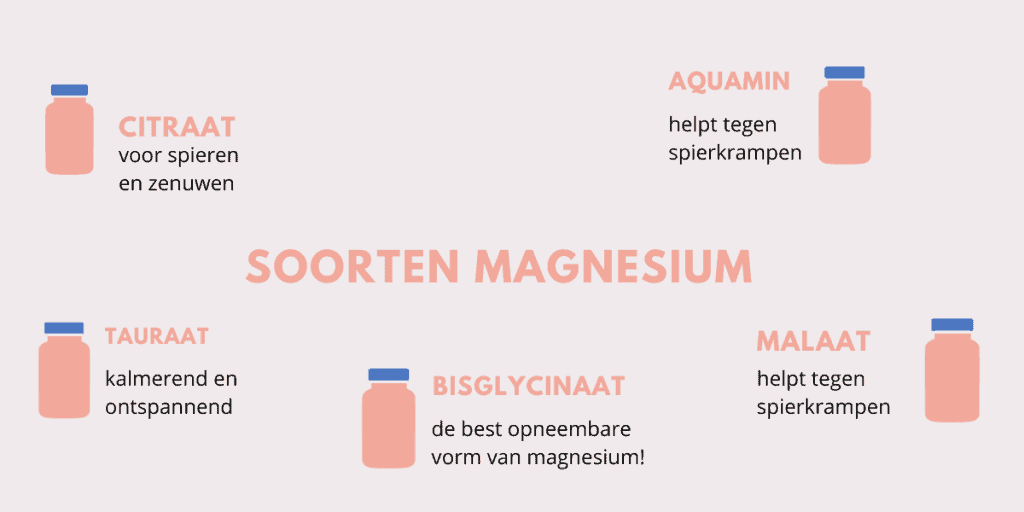 Magnesium soortten